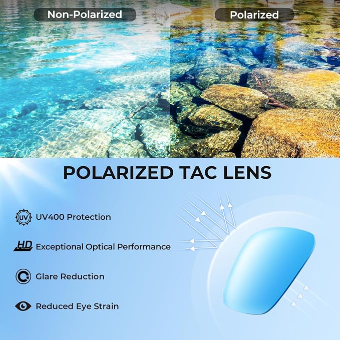 KastKing Molino Fit-Over Polarized Sunglasses,UV400 Protection Ultralight Wraparound Fishing Sports Sunglasses, TAC Lenses