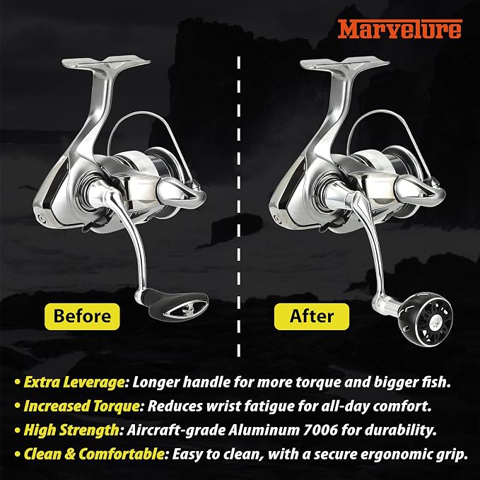 Mamba Series Power Handle 2.28'' (58 mm) Compatible for Daiwa Fuego LT, Ballistic LT, Tatula LT, Exceler LT 1000-4000 Spinning Fishing Reels
