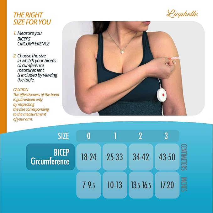 Coverpicc PICC Line Cover – Fashionable Upper Arm Cover – Soft, Microfiber Arm Sleeve to Protect PICC Lines