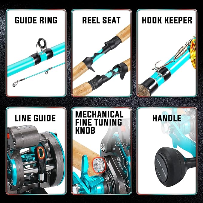 Sougayilang Inshore Fishing Rod Combo with Line Counter Fishing Reel Suitable for Catfish, Salmon/Steelhead, Striper Bass Fishing