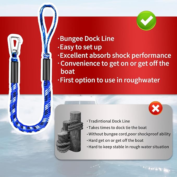 Bungee Dock Line with Stainless Steel Clip – Boat Dock Rope with Foam Float for Kayak, Canoe, Pontoon, Watercraft, SeaDoo, Docking – 4–5.5 ft, 2 Pack（Blue&White）