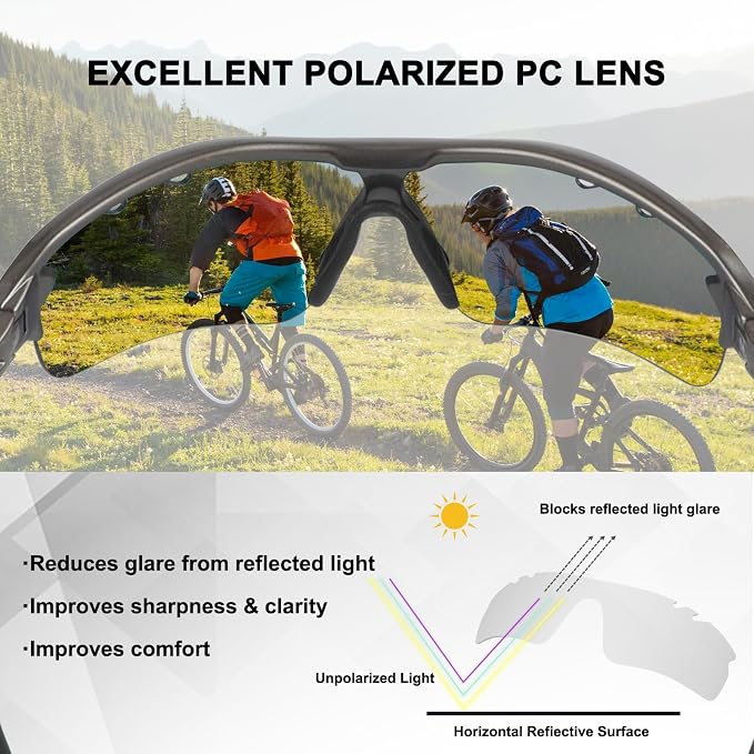 BangLong Polarized Cycling Sunglasses for Men Women, 26g Sports Sunglasses with 5 Lenses for Running Fishing Baseball Driving
