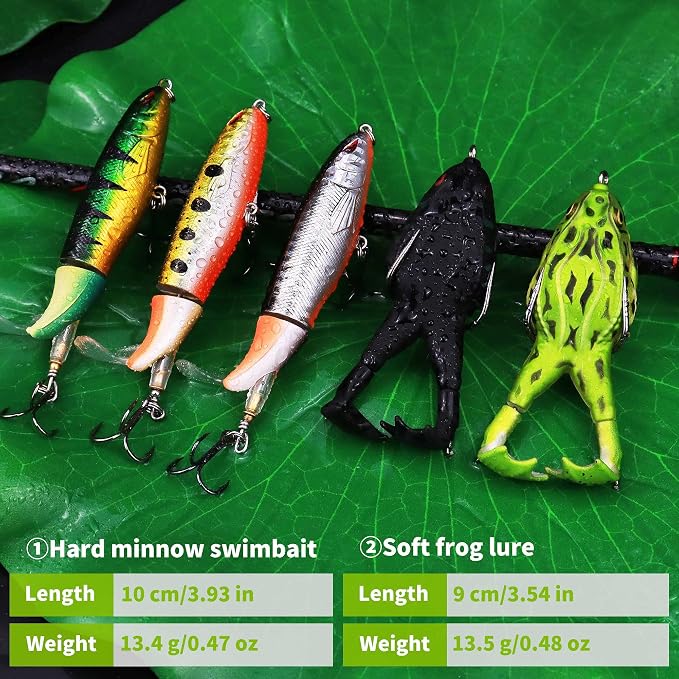 Topwater Bass Fishing Lure Kit, Plopping Propeller Tail Bigger Splash Whopping, Soft Plastic Frog Bait 3D Eyes Lifelike Body Pattern, for Bass Snakehead Musky Pike Walleye, 5 pcs…