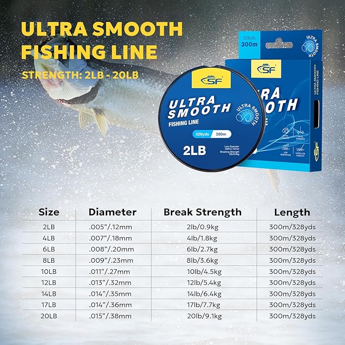 SF Ultra Smooth Monofilament Mono Fishing Line with Spool Mono String Nylon Invisible Line Clear 2 4 6 8 10 12 14 17 20 20LB Fishing Wire Freshwater Saltwater