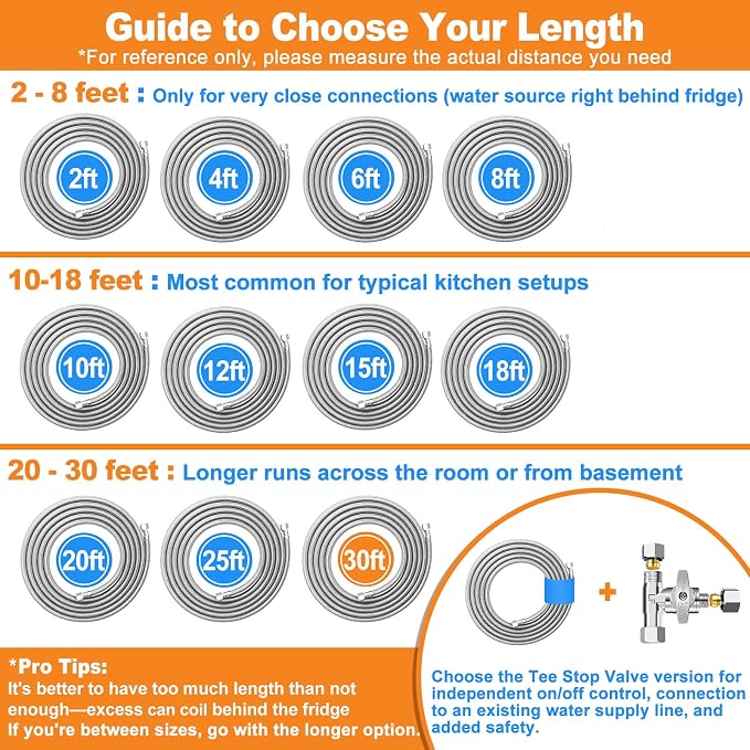 Refrigerator water line - 30 FT Premium Stainless Steel Braided Ice Maker Water Hose,Food grade PEX Inner Tube Fridge Water Line with 1/4" Fittings for Refrigerator Ice Maker