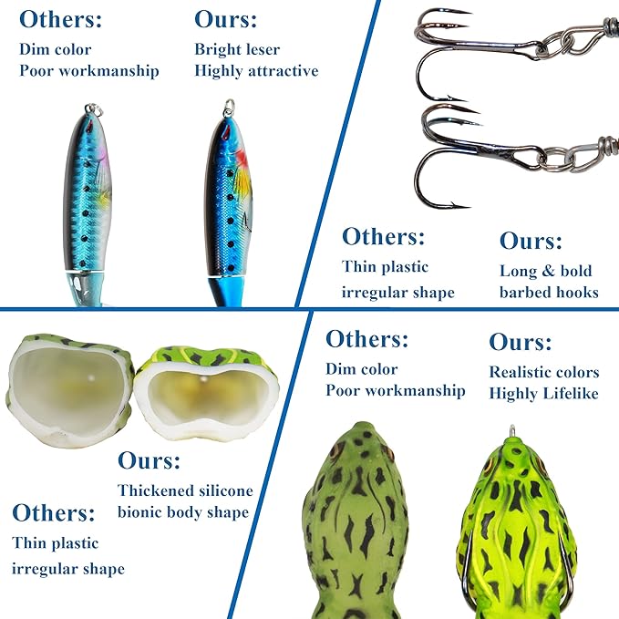 Topwater Bass Fishing Lure Kit, Plopping Propeller Tail Bigger Splash Whopping, Soft Plastic Frog Bait 3D Eyes Lifelike Body Pattern, for Bass Snakehead Musky Pike Walleye, 5 pcs…