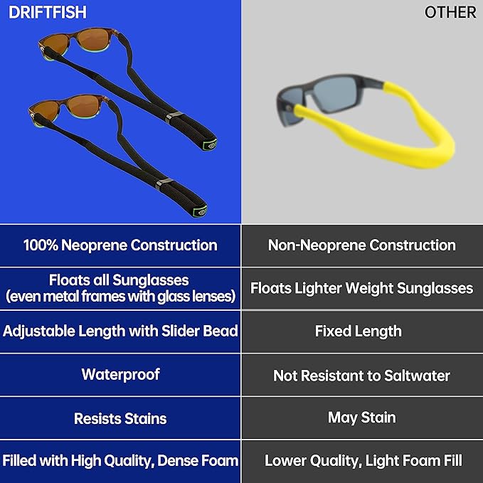 DriftFish Neoprene Floating Sunglass Strap | Float Large Sunglasses