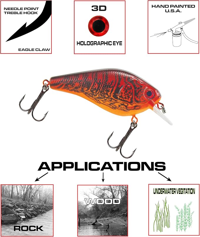 Luck E Strike 2 Inch Square Bill Crankbait, Made in The USA