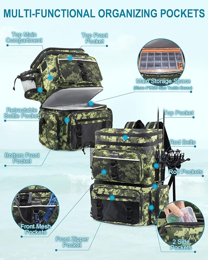 HXLGMD Fishing Backpack with Rod Holders, Double Layer Large Water-resistant Tackle Bag Store Gear with Cooler, Green