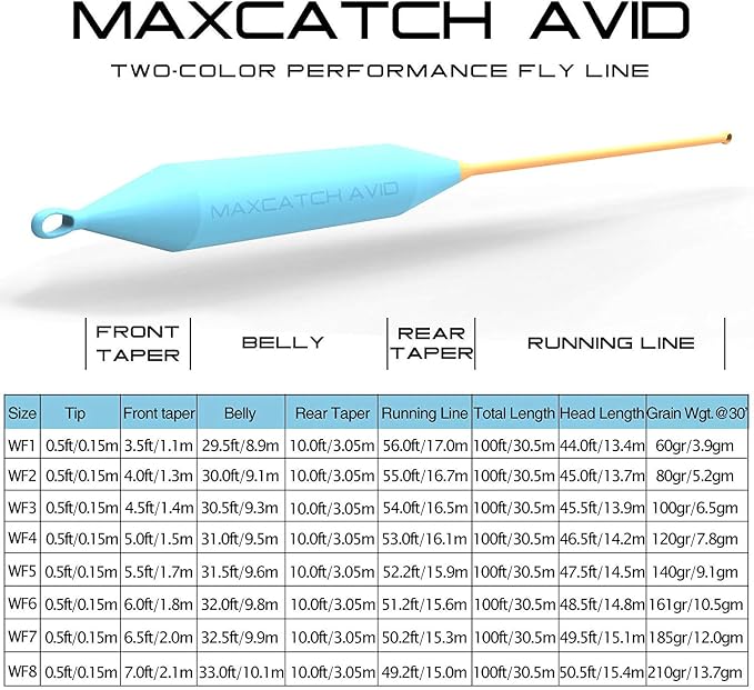 Maxcatch Weight Forward Fly Fishing Line with Two Welded Loops, Floating Fly Lines for Freshwater, 100FT (WF1F, 2F, 3F, 4F, 5F, 6F, 7F, 8F)