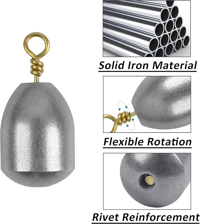 Iron Fishing Weights Sinkers, 20pcs Bass Casting Sinker Weights with Ring Drop Fishing Sinker and Weights for Saltwater Surf Sea Fishing