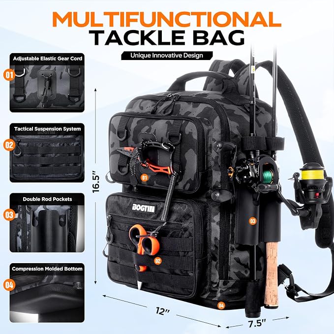 Fishing Backpack with Tackle Boxes and Rod Holders, Fishing Bag wtih Fishing Lure Kit Water-resistant Sling Tackle Bag Store Gear and Equipment, Bait Gifts for Men Woman Anglers-Green Camo Backpack