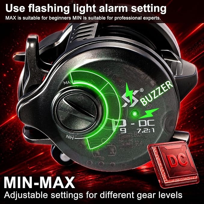 Sougayilang Baitcasting Reel and Rod Combo, Digital Control Braking System Anti-Backlash Roun Baitcasting Reel with Portable 2-Piece Lightweight Casting Rod for Freshwater