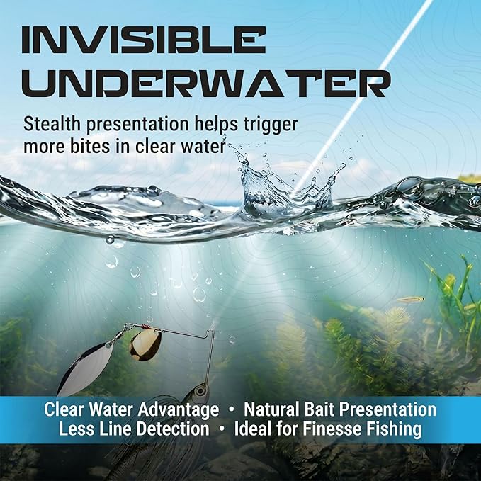 Reaction Tackle 100% Pure Fluorocarbon Fishing Line - High Strength, Abrasion-Resistant, Fast-Sinking, Virtually Invisible - Saltwater and Freshwater Leader Line