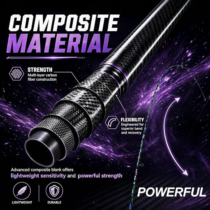 Sougayilang Fishing Rod Reel Combo, 2 Pieces Light Weight Spinning Rod with Bright Powerful Smooth Fishing Reel,Good Starter Combo for Bass Freshwater