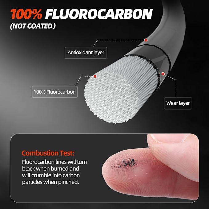 RUNCL 100% Pure Fluorocarbon Fishing Line, RC60 Clear Fluorocarbon Leader Line, Virtually Invisible with Added Sensitivity, High Strength, Abrasion - Resistant, Fast - Sinking, 4-50lb, 50-150yds