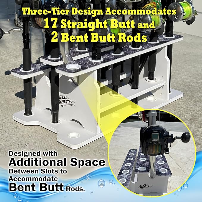 Rush Creek Creations Reel Salty 19-Rod Marine Grade Fishing Pole Holder with Tri-Level Design, UV-Resistant, 100% Waterproof Fishing Rod Holder for Garage and Dock, Blue/White