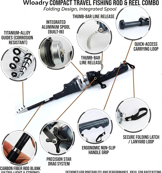 Telescopic Fishing Rod and Reel Combo for Adults & Beginner | Integrated Anti-Tangle Spincast Reel, Pre-Spooled Line, Foldable Pocket Fishing Pole, Compact Travel Gear for Camping, Hiking