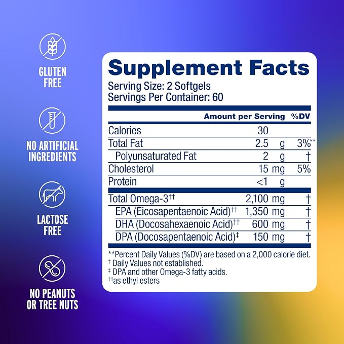 Oceanblue Professional Omega-3 2100 – Triple Strength DPA EPA DHA Omega 3 Supplement – High Potency Burpless Wild Caught Fish Oil – Orange Flavor, 120 Softgels (60 Servings)