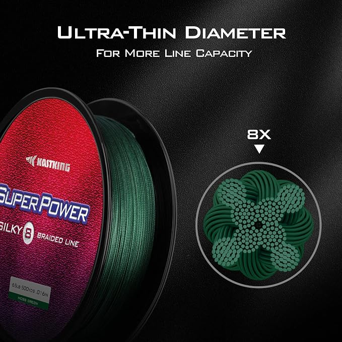 KastKing SuperPower Braided Fishing Line - Abrasion Resistant Braided Lines – Incredible Superline – Zero Stretch – Smaller Diameter – A Must-Have!