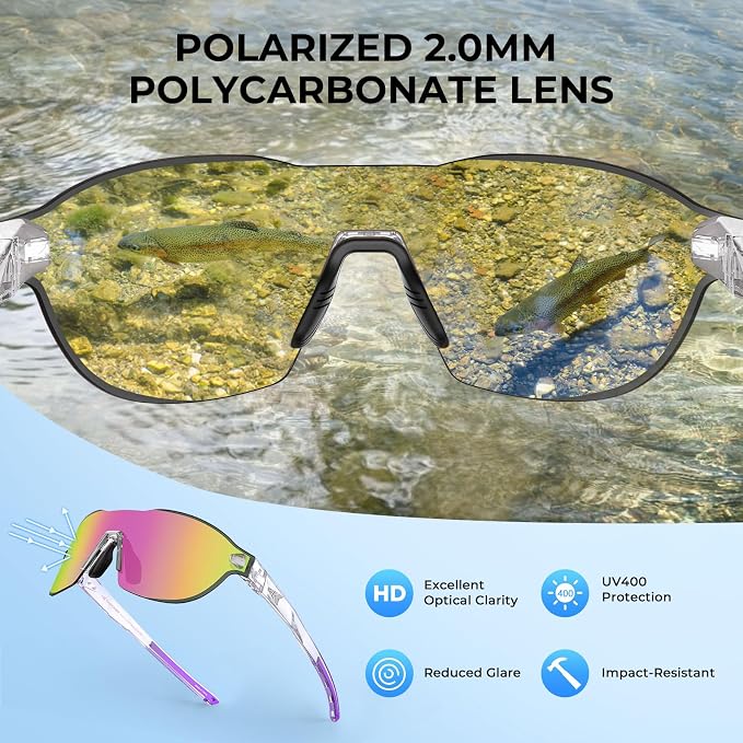 KastKing Nizini Polarized Sports Fishing Sunglasses, With PuriVex Protective Lens Coating, Rimless Wrap Design, Men Women