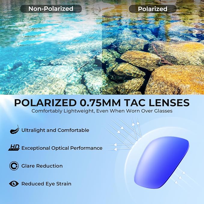KastKing Molino Fit-Over Polarized Sunglasses,UV400 Protection Ultralight Wraparound Fishing Sports Sunglasses, TAC Lenses