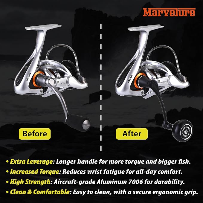 Locked-Type Power Handle (Hexagon Shaft) Compatible for Okuma Ceymar Avenger Inspira Helios Epixor XT Spinning Fishing Reels (Not for Ceymar HD)