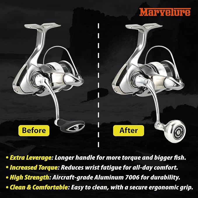 Mamba Series Power Handle 2.28'' (58 mm) Compatible for Daiwa Fuego LT, Ballistic LT, Tatula LT, Exceler LT 1000-4000 Spinning Fishing Reels