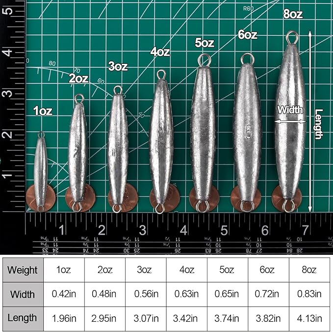 Dr.Fish 5 Pack Inline Trolling Sinker Torpedo Fishing Weight Lead Fishing Weight Sinker Double Ring Saltwater Offshore Boat Fishing