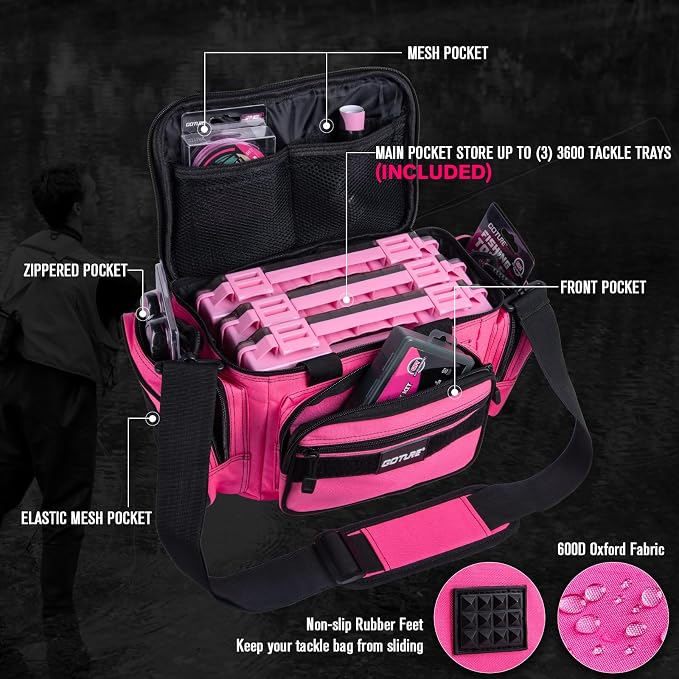 Goture Fishing Kits for Adult,Fishing Pole and Reel Combo, OpenSide Fishing Sling Tackle Storage Bag with 3 Tackle Boxes,Gift for Men