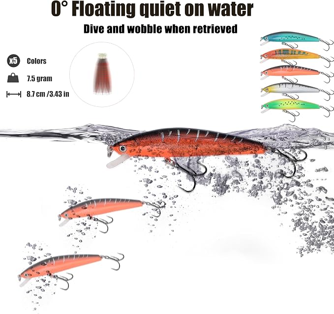 EXAURAFELIS Hard Jerkbait Kit Fishing Lures Set Including Minnow Popper Crank Baits with Hooks for Saltwater Freshwater Trout Bass Salmon Fishing Shallow Deep Diving Flat Side Crankbaits