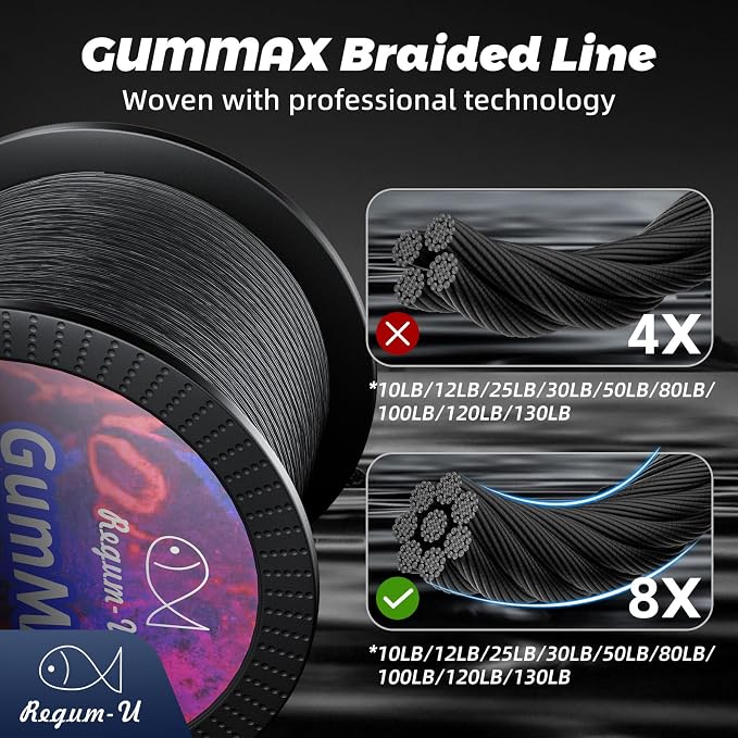 GumMAX 545/1093/1640yds 5-100LB 8X Braided Fishing Line Abrasion Resistant Superline Zero Stretch & Smaller Diameter Confuse & Never Fade in Saltwater and Freshwater