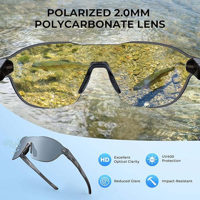 KastKing Nizini Polarized Sports Fishing Sunglasses, With PuriVex Protective Lens Coating, Rimless Wrap Design, Men Women