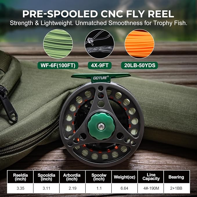 Goture Fly Fishing Rod and Reel Combo with Fly Rod & Gear Case, 9FT 4-Piece Fly Rod, Pre-Spooled Reel, Fly Line, Flies, Leader, Tippet, Forceps, Nipper and Complete Starter Kit