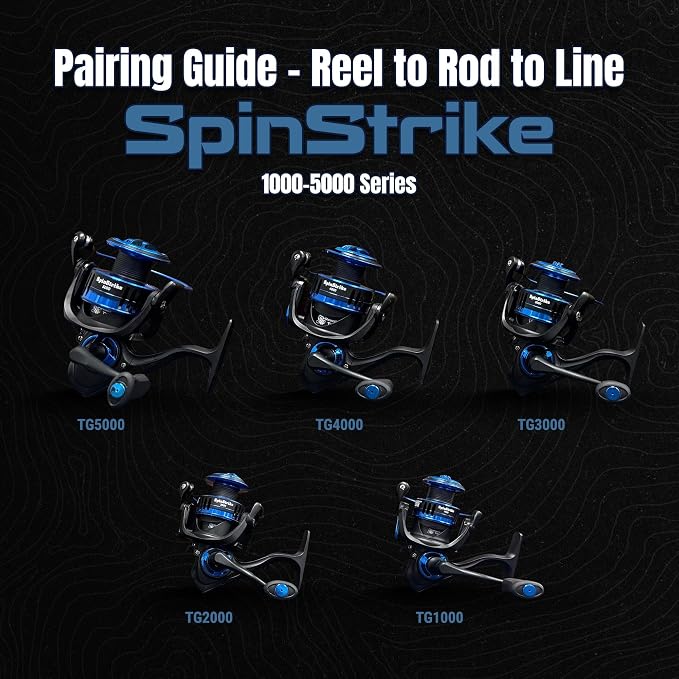 Reaction Tackle High-Performance Fishing Reels – Spinning Reel Series, Lightweight & Durable, with Smooth Drag System