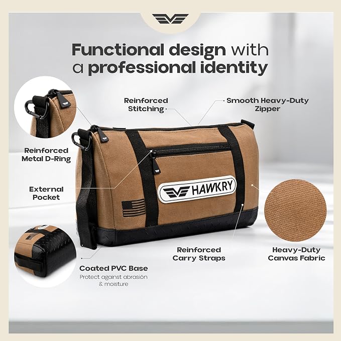 HAWKRY Canvas Tool Pouch Set (4 Pack) – Heavy Duty Tool Organizer Bags with Zipper, Durable Small Tool Bags for Electricians, Contractors, Mechanics and Hardware Storage