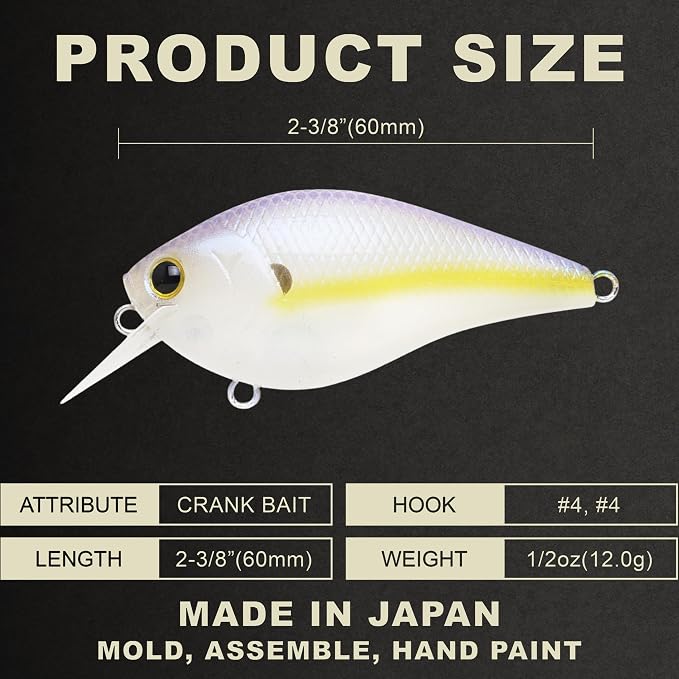 LUCKY CRAFT LC 1.5 Silent Squarebill Crankbait Fishing Lure, 2-3/8", Bass Fishing Lures for Freshwater, Hard Crankbait with Treble Fishing Hooks, Fishing Accessories