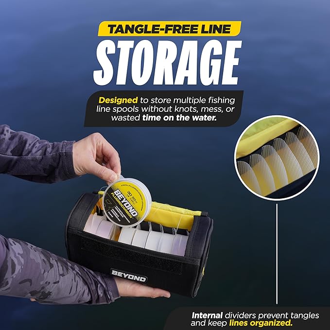 Beyond Fishing Line Storage Bag – Tangle-Free Line Management Bag with Built-In Dispenser, Fishing Spool Bag with Writable ID Panel