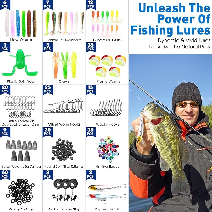 Soulchen 255 Pcs Fishing Backpack with Tackle Boxes and Gears Tackle Sling Bag Backpack with Fishing Hooks, Lures, Pliers, Lip Gripper, Hook Remover, Fish Gifts for Men