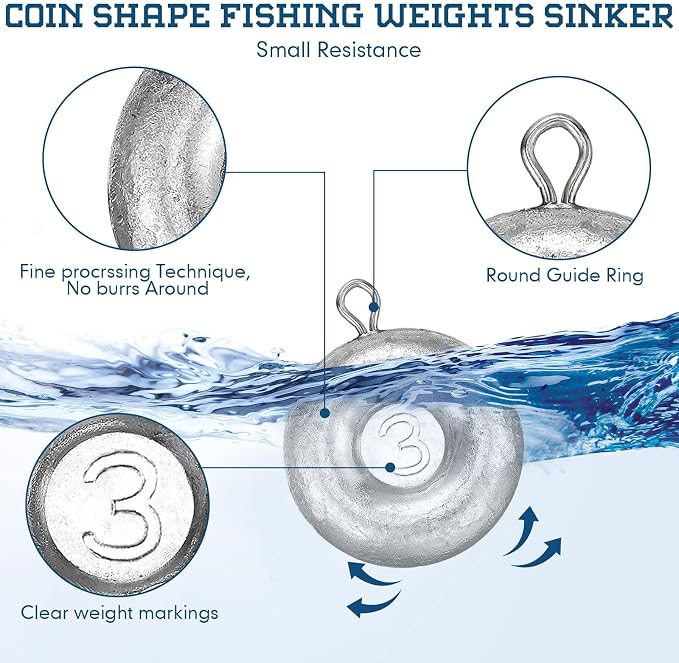 36 Pieces Fishing Disc Sinkers Weights Disc Sinker Fishing Sinkers Weights for Saltwater Catfishing Trolling Surf Tackle