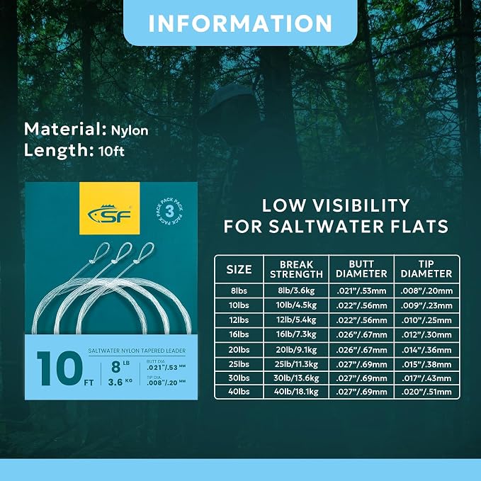SF Pre-Tied Loop Fly Fishing Tapered Leader Nylon Clear Trout Freshwater Saltwater Bonefish Permit Bass Salmon Steelhead 7.5FT 9FT 10FT 12FT 15FT 0X 1X 2X 3X 4X 5X 6X 7X