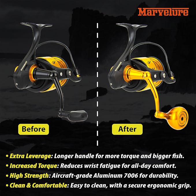 Foldable Power Handle Compatible for Penn Spinfisher VI VII, Slammer III IV (Not for Spinfisher Long Cast/V/SS) (Gold - Voyager Version, for Slammer/Spinfisher 2500-4500 Thread)
