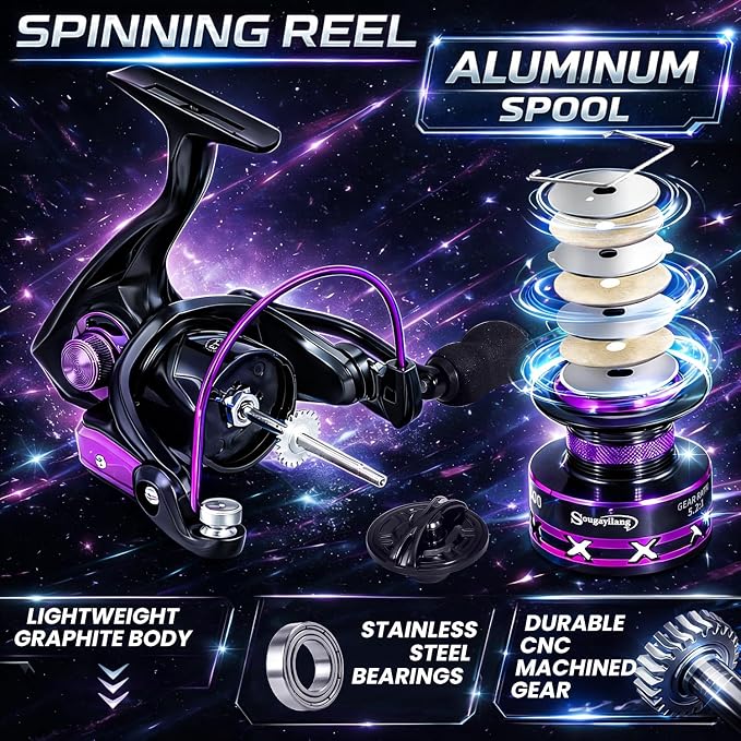 Sougayilang Fishing Rod Reel Combo, 2 Pieces Light Weight Spinning Rod with Bright Powerful Smooth Fishing Reel,Good Starter Combo for Bass Freshwater