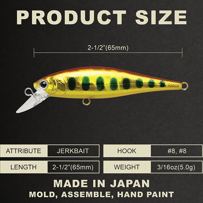 LUCKY CRAFT Pointer 78SP Fishing Lures, 3” Jerkbait Freshwater Bass & Trout Lures, Suspending 4ft–5ft Depth, Jerkbait with Walk-the-Dog Action, Precision Bass Fishing Gear and Accessories
