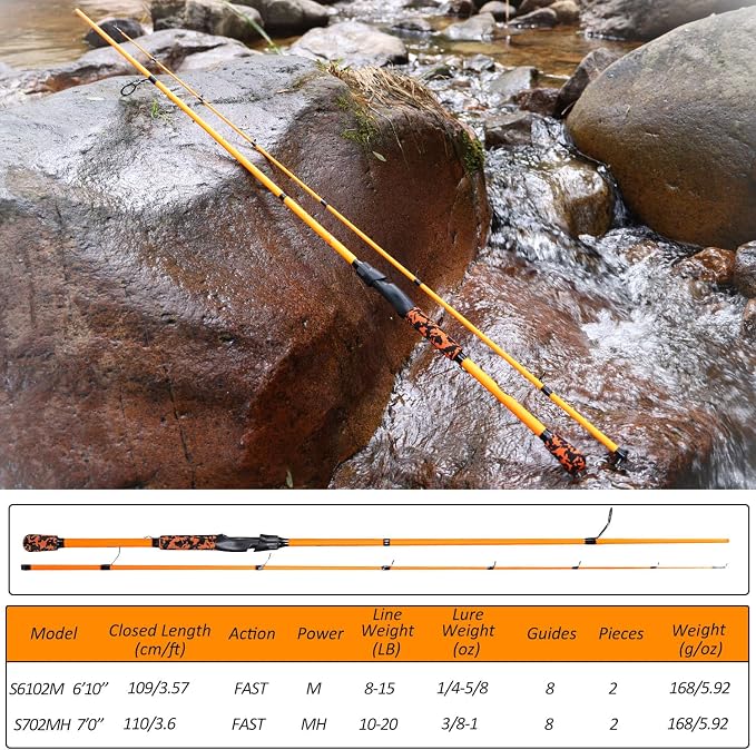 Sougayilang IM7 Graphite Fishing Rod – 2-Piece Casting & Spinning, Medium/Medium Heavy Power, Stainless Steel Guides with Zirconium Rings, EVA Handle & Hook Keeper for Bass, Trout, Walleye, Catfish