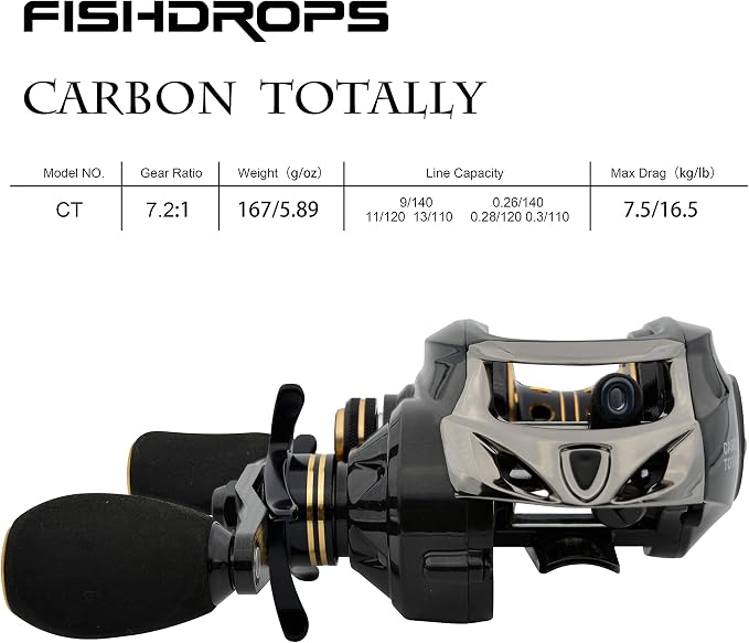 FISHDROPS Baitcasting Reels, 17+1BB Magnetic/Centrifugal Brake Systems Baitcaster Reel, High-Speed Gear Ratio 7.0 Ultra Smooth Low Profile Baitcast Fishing Reel