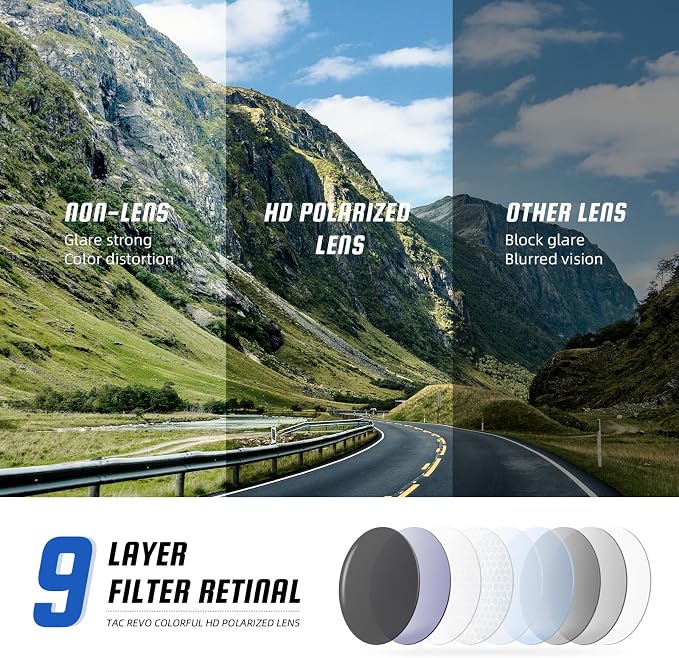 XVXV 3 Pack Polarized Sports Sunglasses for Men, UV Protection Half Frame Sunglasses Comfortable for Running Cycling Driving