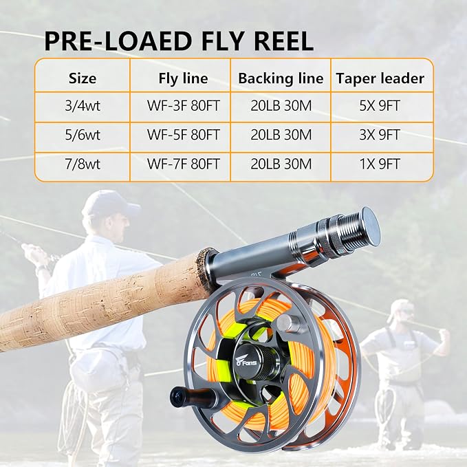 8 Fans Fly Fishing Rod and Reel Combos with 4-Sections Portable Fly Rod and CNC-machined Aluminum Alloy Fly Reel,Fly Fishing Complete Starter Package