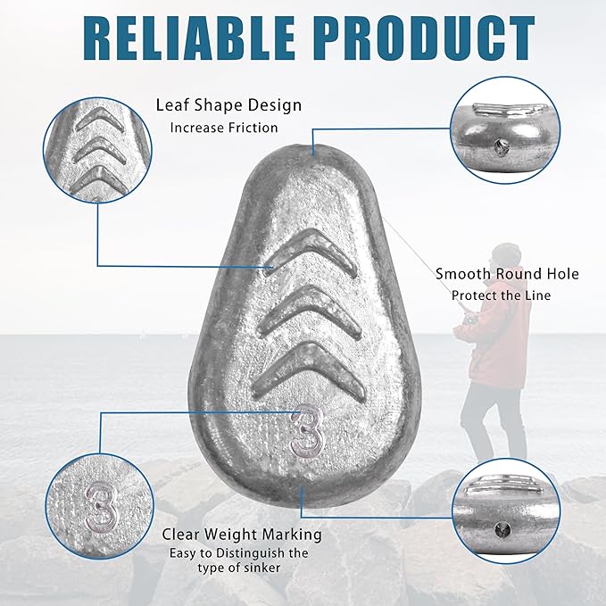 No Roll Sinker Fishing Weights No Snag Flat Inline Sinker Weights Slip Sinkers Weights for Surf Fishing Catfish Rigs Saltwater Freshwater