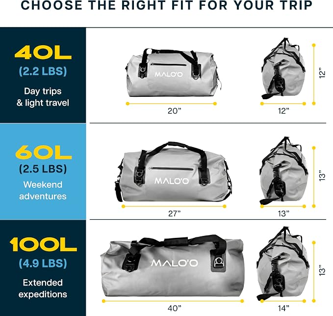 Malo’o Waterproof Dry Duffel, Heavy-Duty Roll Top Waterproof Gear Bag with Shoulder Strap & Molle Loops, Marine Duffel for Kayaking, Boating, Camping, Beach & Travel, Grey, 40L